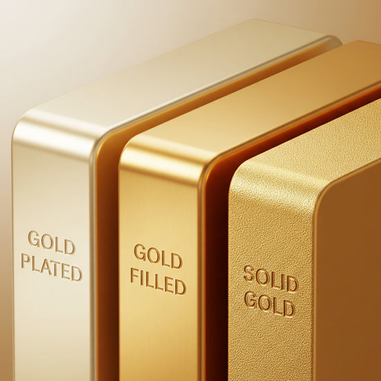 Gold Plated vs Gold Filled vs Solid Gold: Understanding the Real Difference